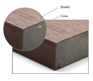 NewTechWood Composite Decking Protection Shield